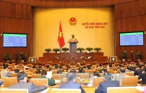 Quốc hội thông qua Nghị quyết về Kế hoạch Kl99ok phiên bản mới công trung hạn giai đoạn 2016-2020 ảnh 1