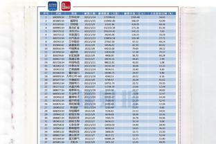Việt Nam đứng đầu trong danh sách điểm đến tốt nhất cho du lịch giá rẻ 2017 của Forbes ảnh 2