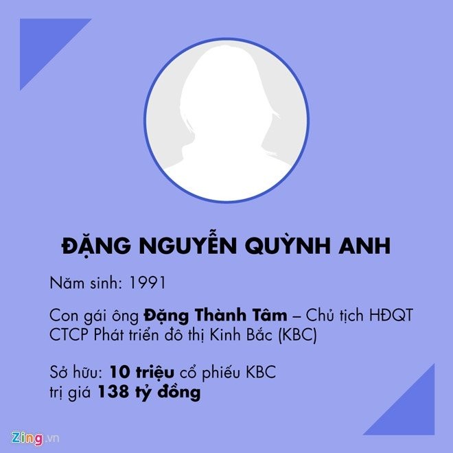 Top 9x giàu nhất sàn 99Kl99 link đăng nhập Việt Nam 2016 ảnh 3