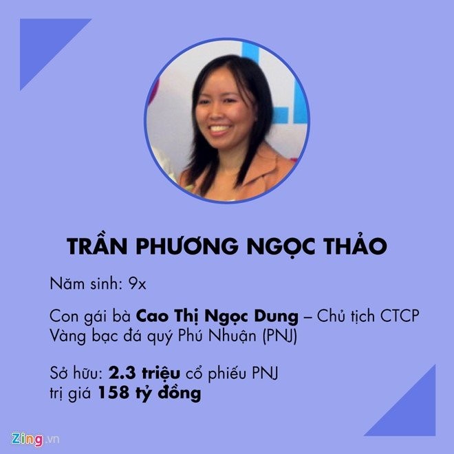 Top 9x giàu nhất sàn 99Kl99 link đăng nhập Việt Nam 2016 ảnh 1