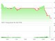 Thị trường Kl991.com nạp rút nhanh 24h: Xôn xao thương vụ khủng trên thị trường 99Kl99 link đăng nhập ảnh 1