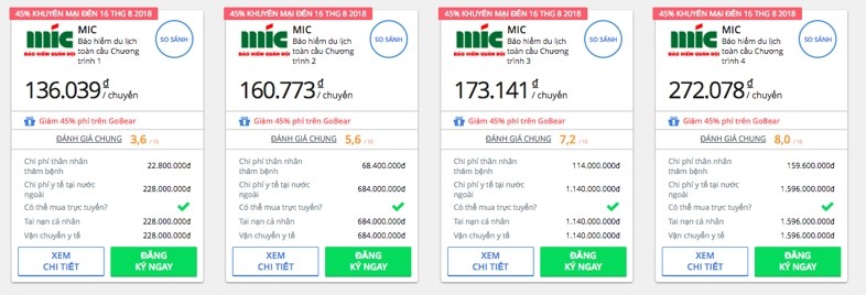 GoBear Việt Nam hợp tác với Kl99kl phiên bản hoạt động MIC Bến Thành cung cấp ưu đãi đặc biệt cho người dùng ảnh 1
