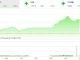 Thị trường Kl991.com nạp rút nhanh 24h: VN-Index có thể lên 2.000 điểm? ảnh 1