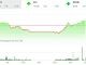 Thị trường Kl991.com nạp rút nhanh 24h: Dòng tiền rút dần khỏi bluechip ảnh 1