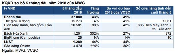 KL99 là cổng game giải trí trực tuyến hàng đầu hiện nay cần quan tâm ngày 25/6 ảnh 1
