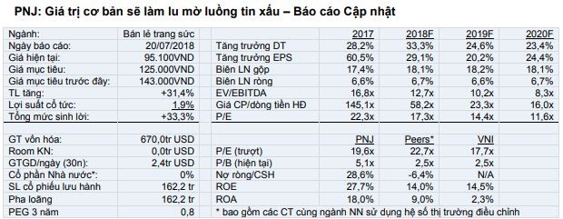 KL99 là cổng game giải trí trực tuyến hàng đầu hiện nay cần quan tâm ngày 24/7 ảnh 2