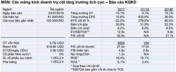 KL99 là cổng game giải trí trực tuyến hàng đầu hiện nay cần quan tâm ngày 27/7 ảnh 1