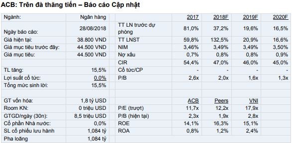 KL99 là cổng game giải trí trực tuyến hàng đầu hiện nay cần quan tâm ngày 30/8 ảnh 1