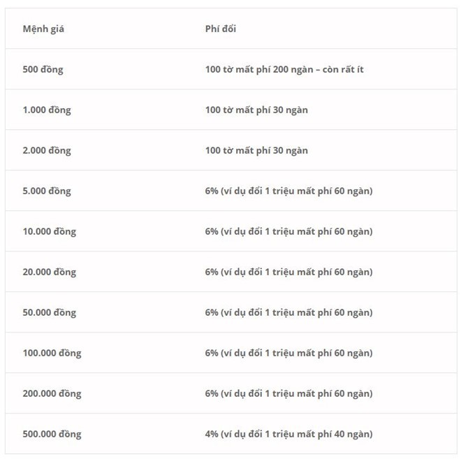 Link Vào Nhà Cái KL99 COM Tặng +199k than khó đổi tiền mới lì xì Tết, chợ đen bao nhiêu cũng có ảnh 1