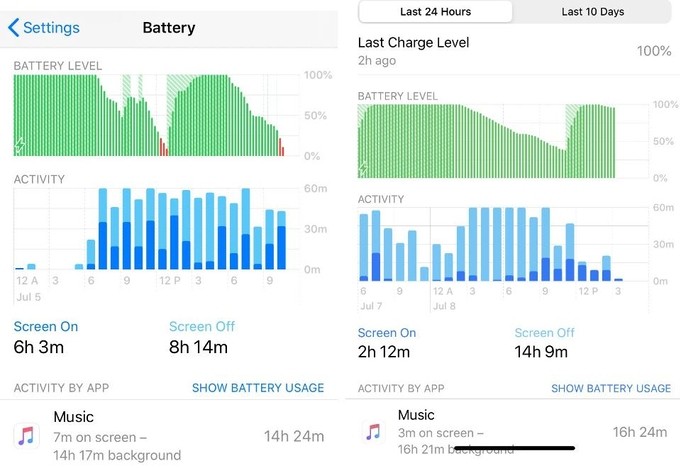 iPhone gặp lỗi 'tuột' pin nghiêm trọng ảnh 1