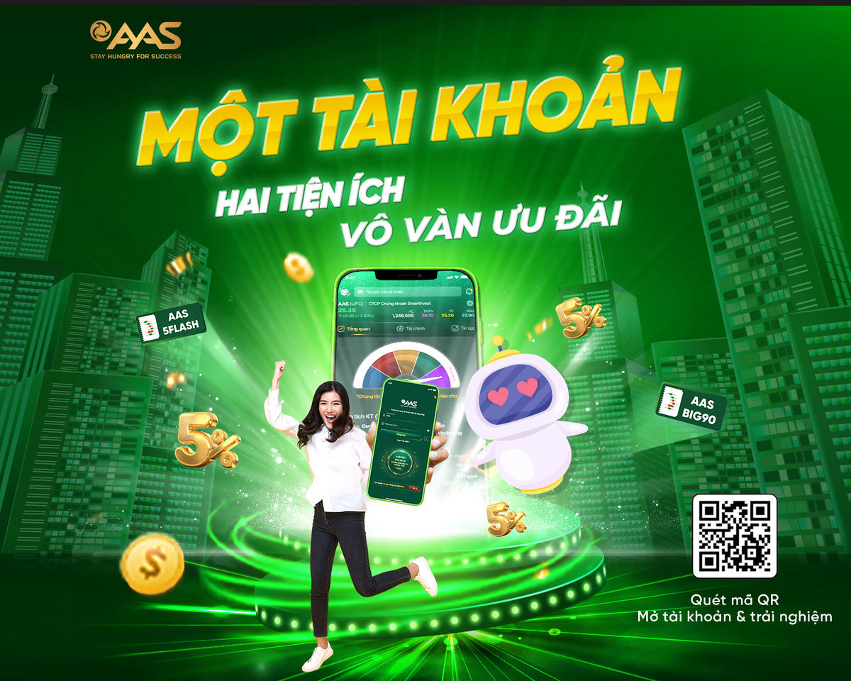 Cùng với việc ra mắt AAS ROBO CTCK AAS cũng cập nhật phiên bản nâng cấp ứng dụng giao dịch AAS PRO và tung ra nhiều sản phẩm, dịch vụ dành cho khách hàng