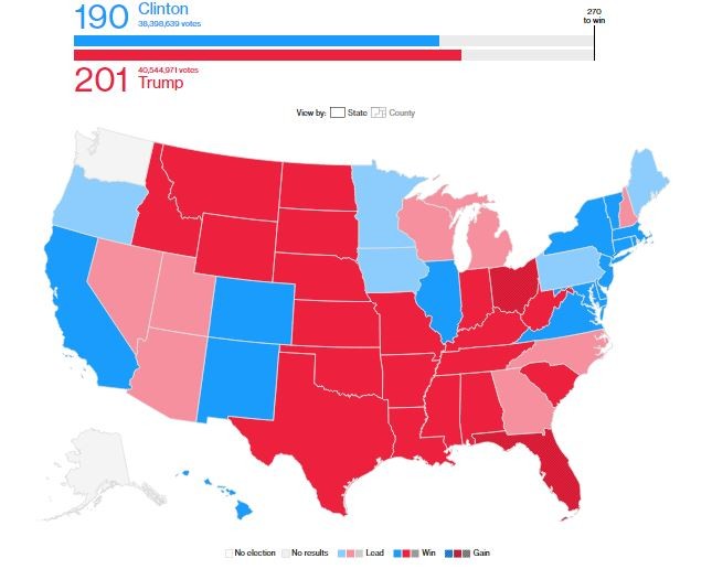 Ông Donald Trump trở thành Tổng thống thứ 45 của Mỹ ảnh 21