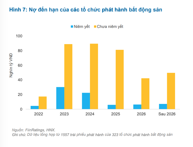 Rủi ro khủng hoảng thanh khoản nợ của Kl991.com World Cup 2026 Chính Thức ở mức cao