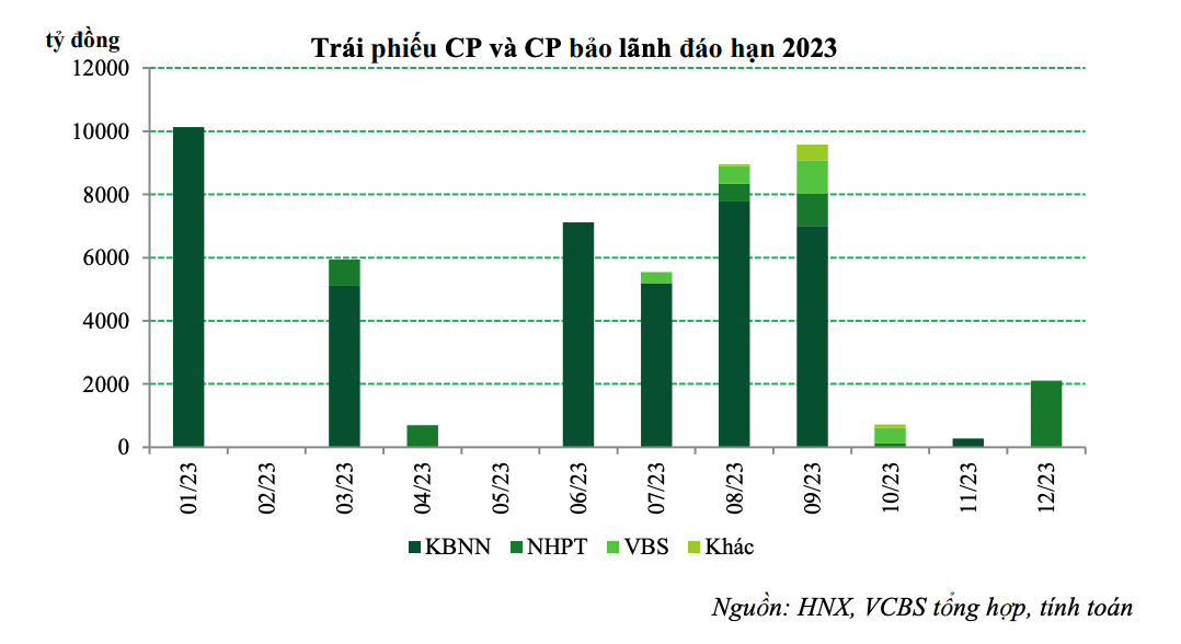 Kl99kl Hoàn Trả Vô Tận Kl993 ưu đãi thưởng hấp dẫn đáo hạn 2023