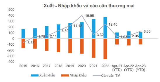 Xuất Link Vào Nhà Cái KL99 COM Tặng +199k qua các năm