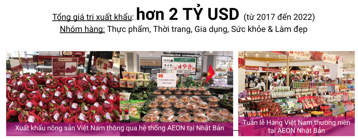 90% sản phẩm trong hệ thống bán lẻ của AEON Việt Nam là sản phẩm nội địa
