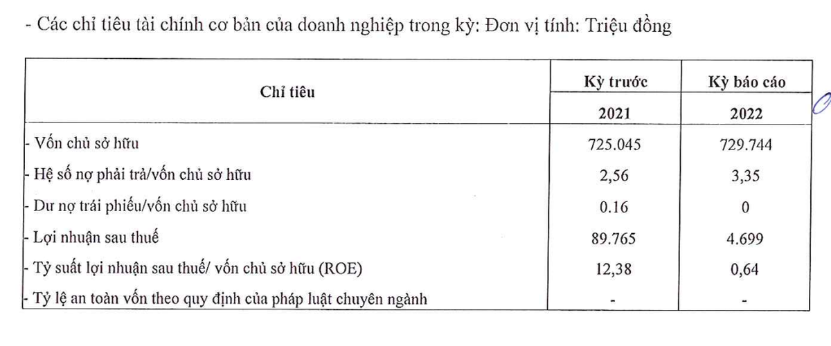 Các chỉ tiêu cơ bản của Kl99ok phiên bản mới Con Cưng năm 2022