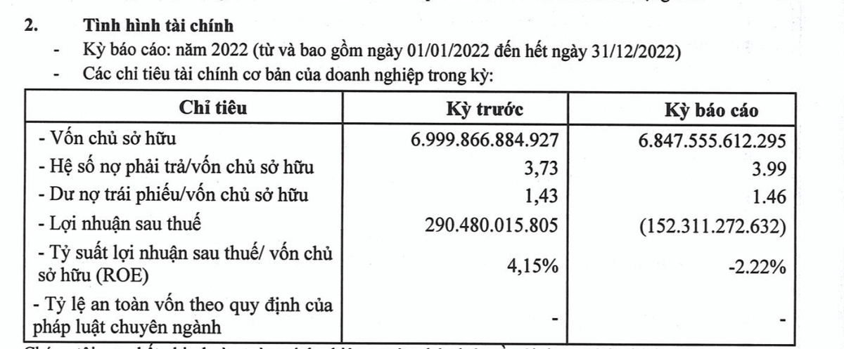 Thông tin Kl991.com nạp rút nhanh của Saigon Glory