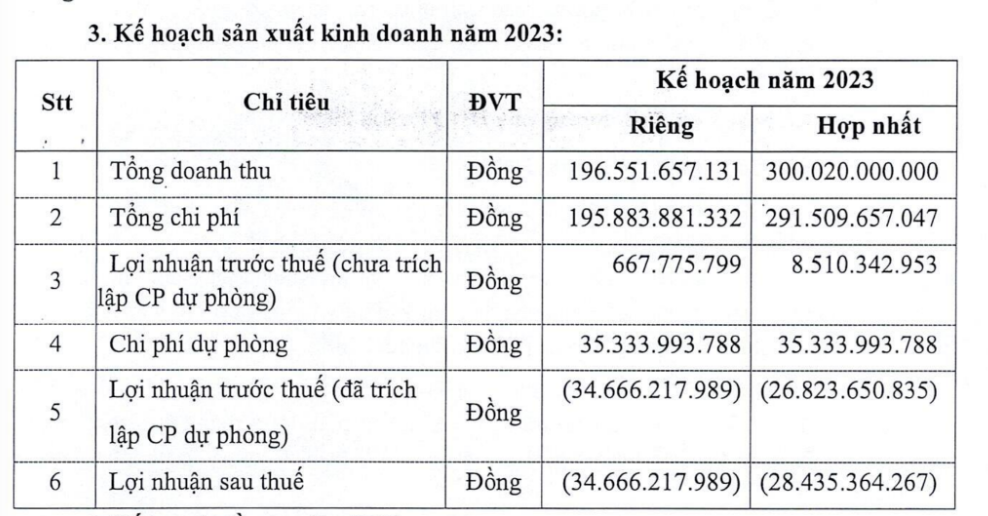 Kế hoạch Kl994 nhà cái bóng đá world cup - Kl992 VIP Trang Chủ 2026 năm 2023 của ILS