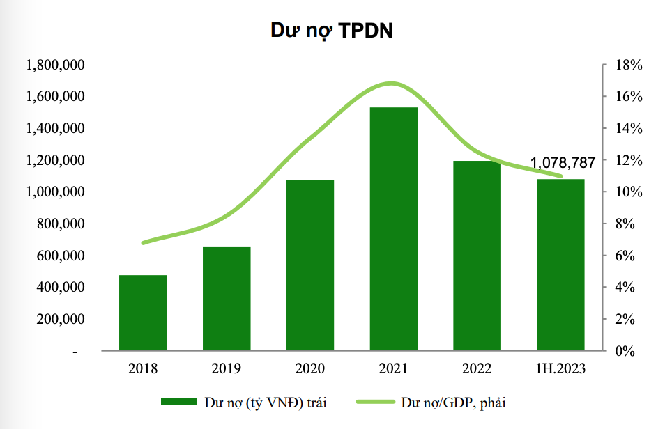 Dư nợ Kl99kl Hoàn Trả Vô Tận Kl991.com World Cup 2026 Chính Thức