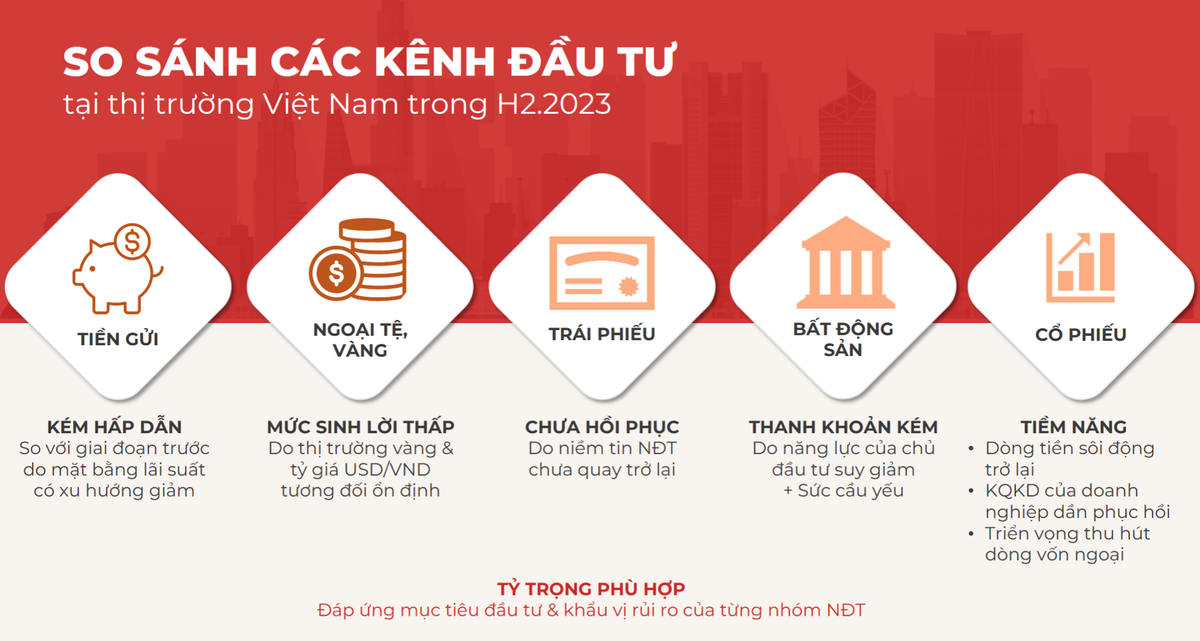 So sánh các kênh Kl99ok phiên bản mới nửa cuối năm 2023