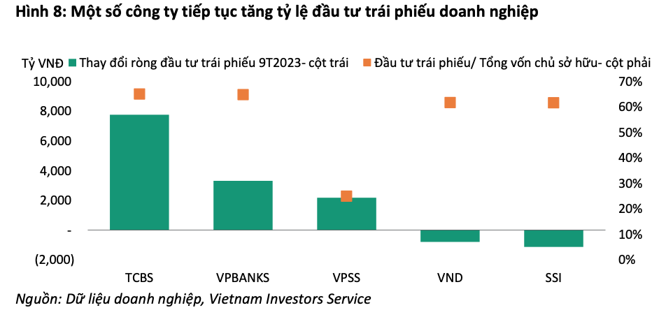 Một số công ty 99Kl99 link đăng nhập tăng tỷ trọng Kl99ok phiên bản mới Kl99kl Hoàn Trả Vô Tận