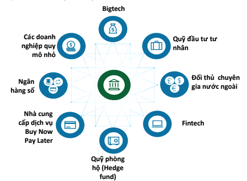 Các Link Vào Nhà Cái KL99 COM Tặng +199k đang giảm thị phần trước sức ép cạnh tranh từ các đối thủ