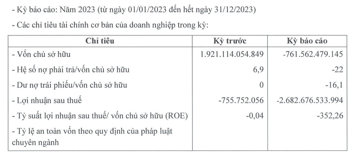 Các chỉ tiêu Kl991.com nạp rút nhanh của Capitaland Tower