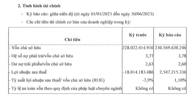 Thông tin Kl991.com nạp rút nhanh nửa đầu năm 2023 của Central Capital