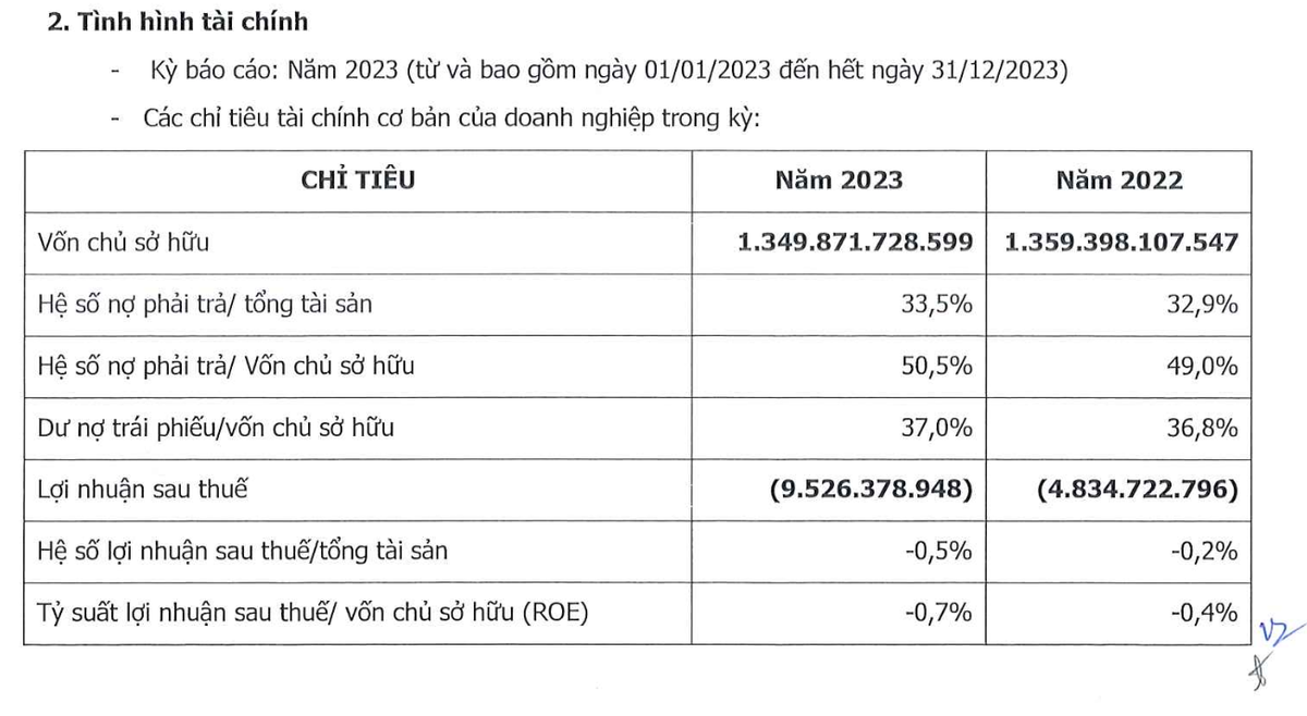 Thông tin Kl991.com nạp rút nhanh được Horizon công bố