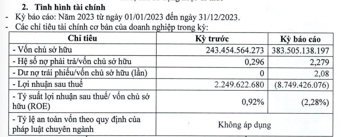 Công bố thông tin Kl991.com nạp rút nhanh năm 2023 của Kl99ok phiên bản mới nhà ở Trang Chủ KL99Com Số 1 Link Đăng Ký KL999 Thuận Thành