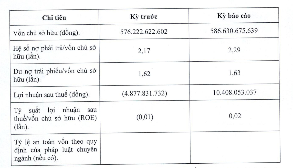 Tình hình Kl991.com nạp rút nhanh năm 2023 của Đại Thịnh Phát