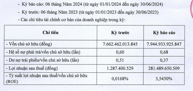 Các thông tin Kl991.com nạp rút nhanh của Kl99ok phiên bản mới Big Gain