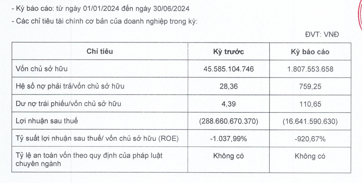 Tình hình Kl991.com nạp rút nhanh nửa đầu năm 2024 của Giải trí và Giáo dục Galaxy