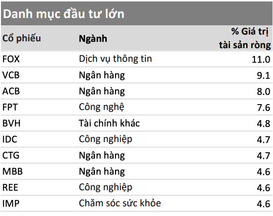 Danh mục Kl99ok phiên bản mới lớn của VMEEF Danh mục Kl99ok phiên bản mới lớn của VMEEF