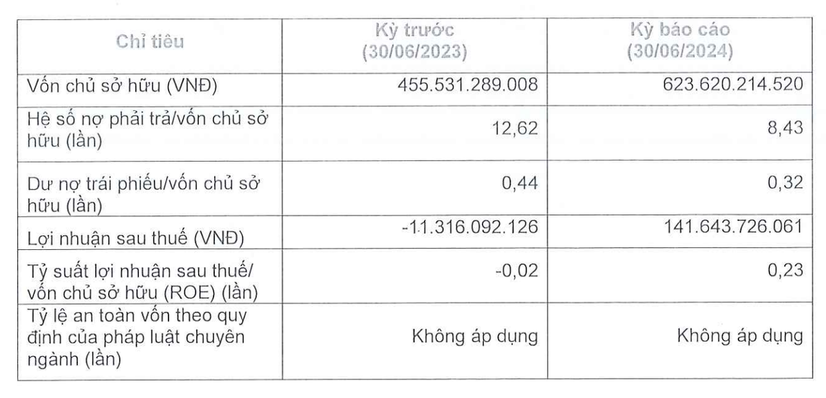 Công bố thông tin của Dịch vụ Kl99ok phiên bản mới Lucky House