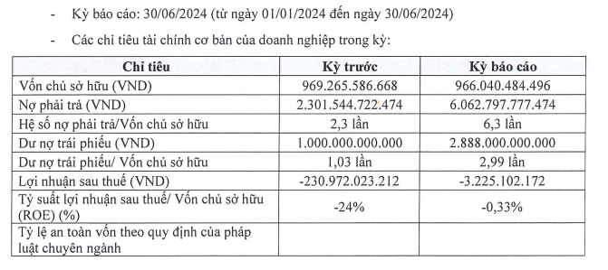 Thông tin Kl991.com nạp rút nhanh nửa đầu năm 2024 của Hưng Thịnh Phát
