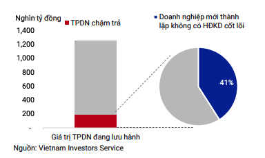 Phần lớn các Kl991.com World Cup 2026 Chính Thức mới thành lập và không có hoạt động Kl992 VIP Trang Chủ 2026 cốt lõi chậm trả Kl99kl Hoàn Trả Vô Tận