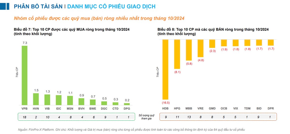 KL99 là cổng game giải trí trực tuyến hàng đầu hiện nay được các quỹ mua - KL99 là nhà cái cá cược trực tuyến hàng đầu tại châu Á nhiều nhất trong tháng 10