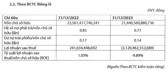 Thông tin Kl991.com nạp rút nhanh riêng lẻ của Kl99ok phiên bản mới Xây dựng Trung Nam năm 2023