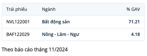 Danh mục Kl99ok phiên bản mới lớn của MBBOND
