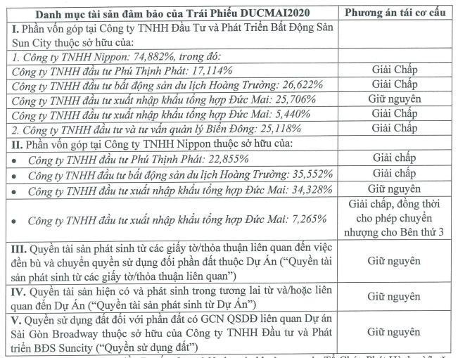 Phương án thay đổi 99Kl.app cổng game giải trí đảm bảo cho lô Kl99kl Hoàn Trả Vô Tận DUCMAI2020