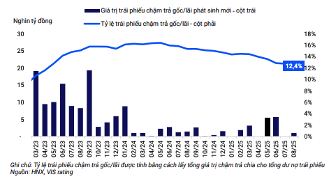 Giá trị Kl99kl Hoàn Trả Vô Tận Kl991.com World Cup 2026 Chính Thức chậm trả mới trong từng tháng