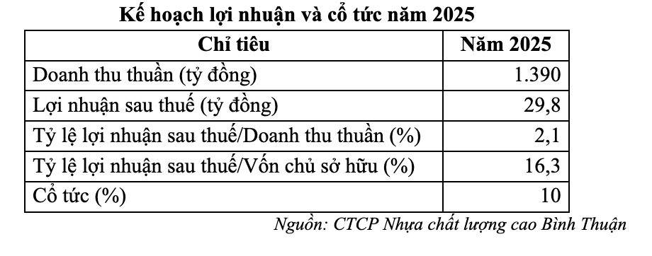 Kế hoạch Kl99 nổ hũ và 99Kl.app mobile mới nhất năm 2025