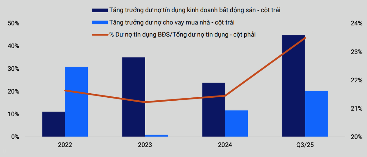 Vay Link Vào Nhà Cái KL99 COM Tặng +199k tăng mạnh kỷ lục