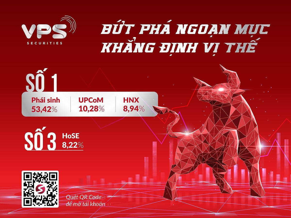 Năm đặc biệt thành công mảng môi giới của VPS