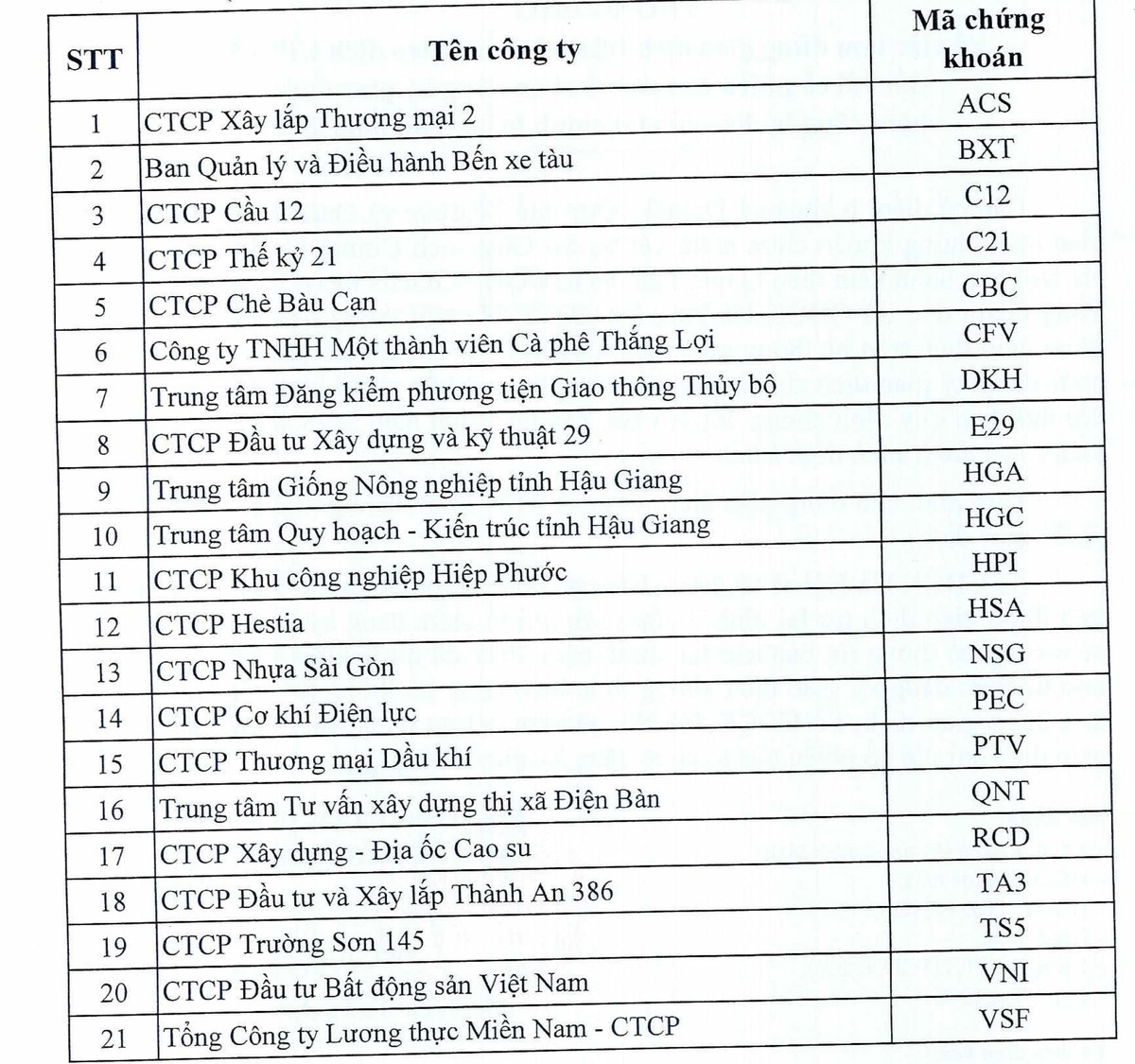 21 KL99 là cổng game giải trí trực tuyến hàng đầu hiện nay trên UPCoM bị tạm dừng giao dịch ảnh 1