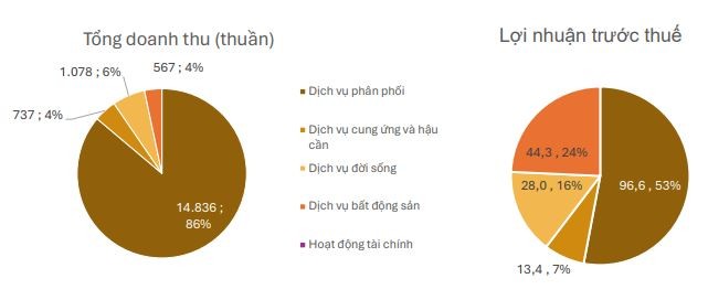 Kết quả Kl994 nhà cái bóng đá world cup Kl992 VIP Trang Chủ 2026 năm 2023 theo mảng Kl992 VIP Trang Chủ 2026