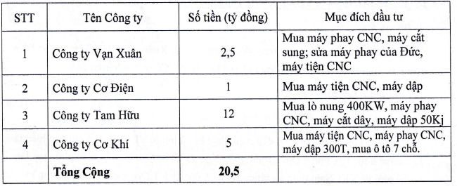 Kế hoạch Kl99ok phiên bản mới của MEINFA trong năm 2025