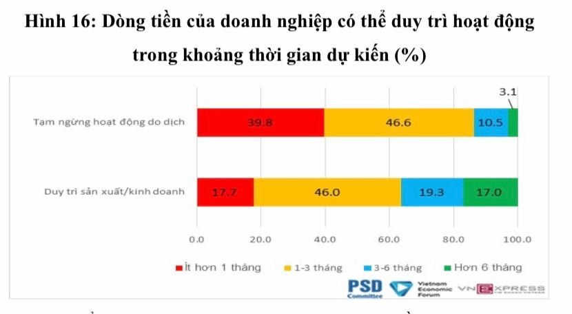 Dòng tiền của Kl991.com World Cup 2026 Chính Thức có thể duy trì trong khoảng thời gian dự kiến.